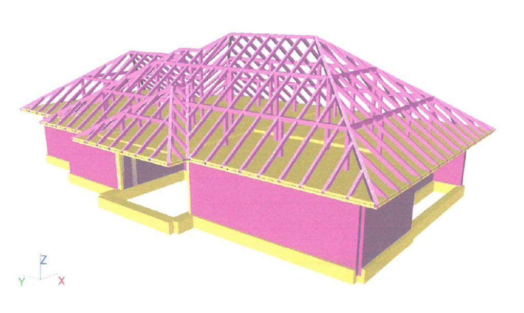 Projektiranje